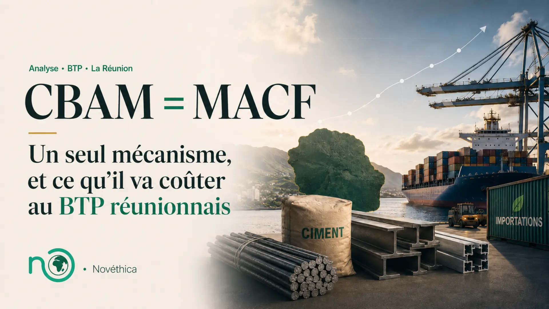 CBAM, MACF